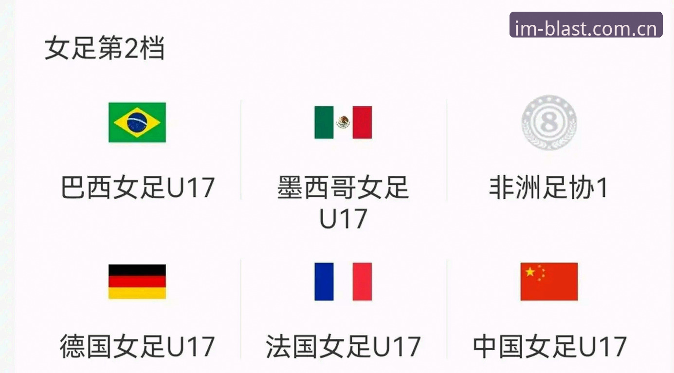 最新IM电竞手机版官网 U17世界杯抽签结果揭晓,中国男女足分组形势引关注,IM电竞手机版官网同步更新赛事动态