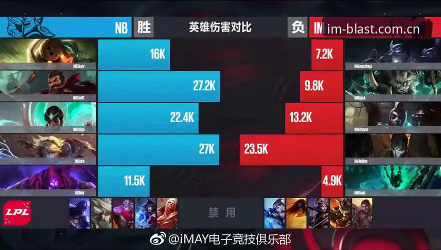 最新IM电竞竞技乐趣 IM电竞平台竞技乐趣深度解析——从玩法体验到版本升级的全方位说明