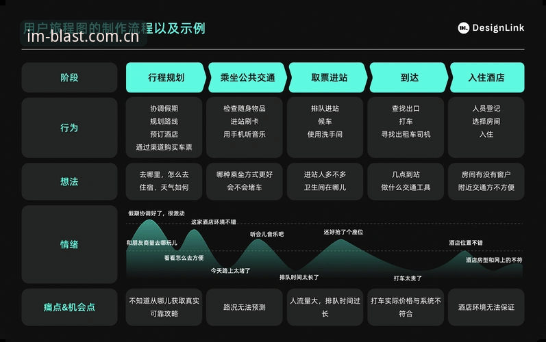 IM电竞平台登录教程 IM电竞平台登录完整指南:从注册到畅玩的全流程解析